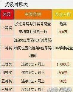揭秘7777788888王中王開獎(jiǎng)與二四六開獎(jiǎng)的神秘面紗，揭秘王中王與二四六開獎(jiǎng)的神秘面紗，探索彩票背后的真相