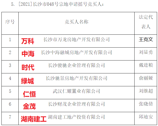 澳門(mén)彩票中心，探索2025年澳門(mén)彩票搖號(hào)記錄的歷史長(zhǎng)河（不少于1951字），澳門(mén)彩票中心，回顧歷史長(zhǎng)河，探尋2025年彩票搖號(hào)記錄之旅