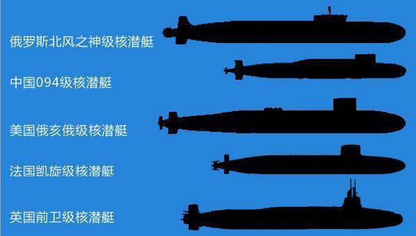 中國(guó)096型戰(zhàn)略核潛艇，服役時(shí)間的期待與解析，中國(guó)096型戰(zhàn)略核潛艇，服役時(shí)間的期待與技術(shù)解析