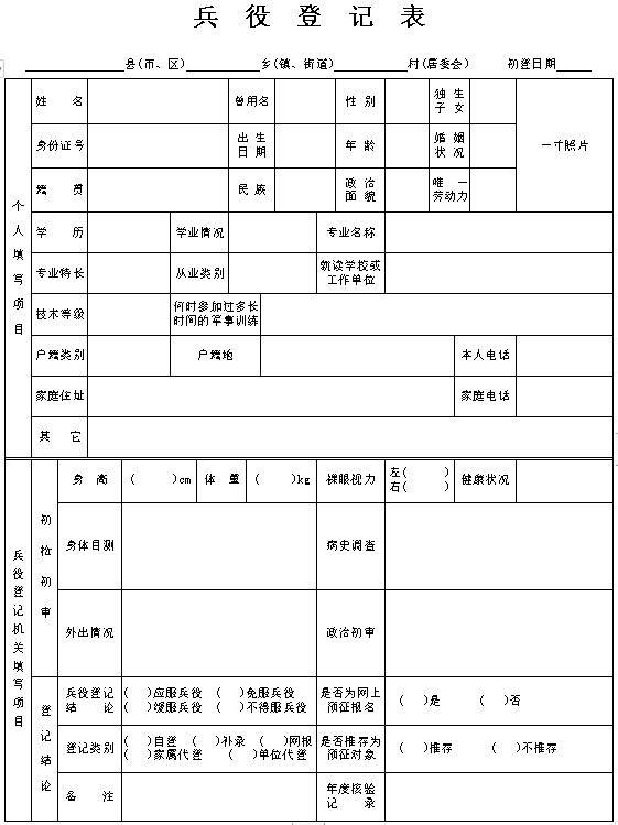 全國征兵網(wǎng)兵役登記表下載，詳細(xì)指南與常見問題解答，全國征兵網(wǎng)兵役登記表下載指南與問題解答