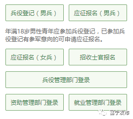 全國征兵網(wǎng)兵役登記官網(wǎng)，權威入口與操作指南，全國征兵網(wǎng)兵役登記官網(wǎng)操作指南及權威入口