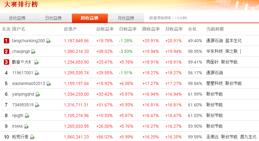 網(wǎng)易財經(jīng)股票直播方法，深度解析與實戰(zhàn)指南，網(wǎng)易財經(jīng)股票直播，深度解析與實戰(zhàn)指南