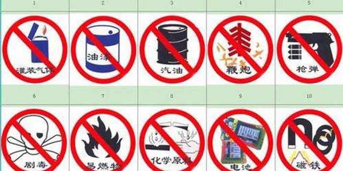 世界十大禁用武器概述，世界十大禁用武器概覽