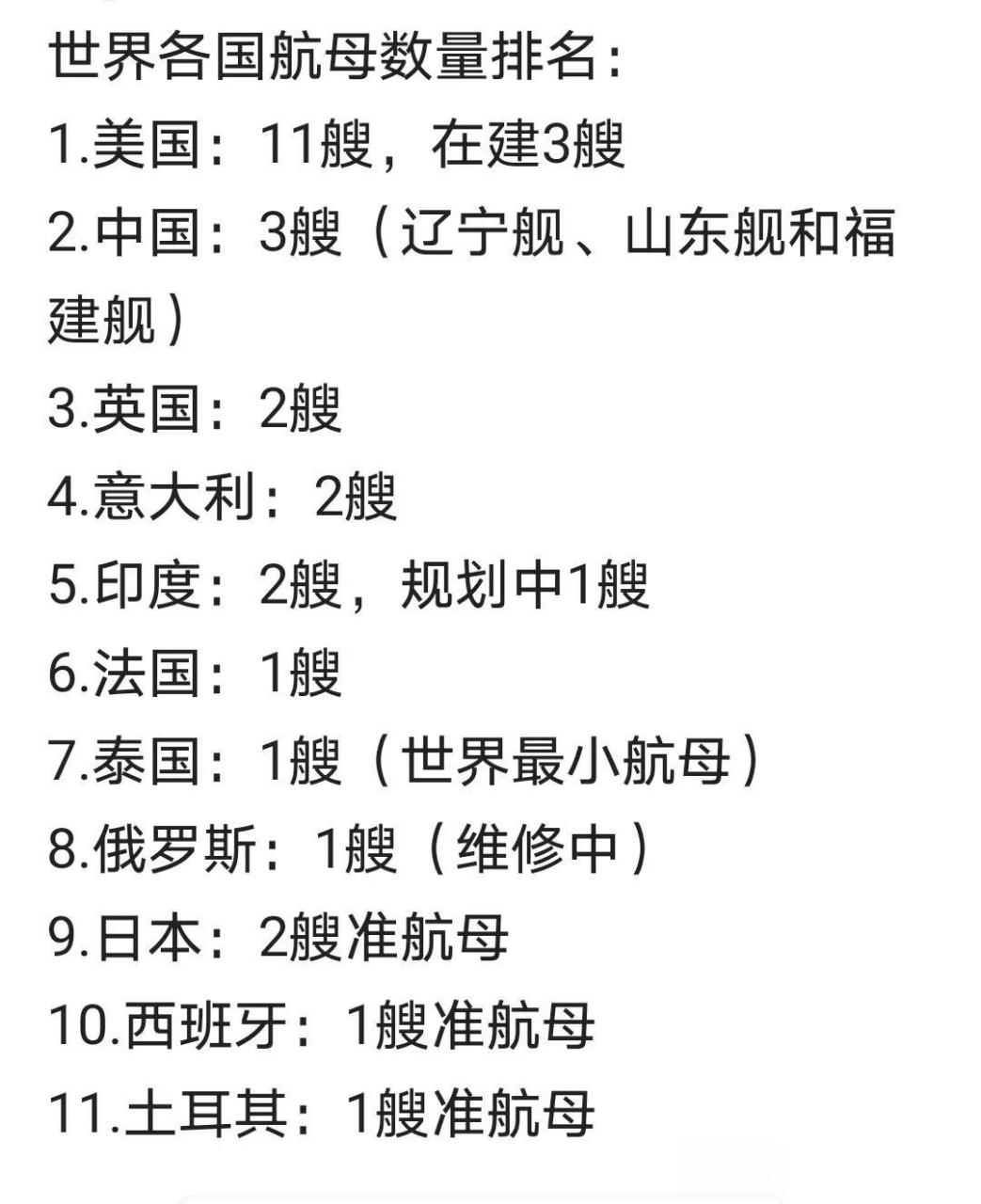 全球擁有航母的國家及其影響力分析，全球航母擁有國及其影響力解析