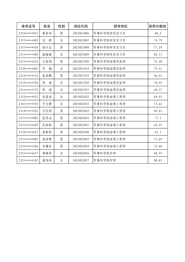 軍事人才網(wǎng)官方網(wǎng)站SEO文章（2023版），軍事人才網(wǎng)官方網(wǎng)站SEO文章攻略（2023版）