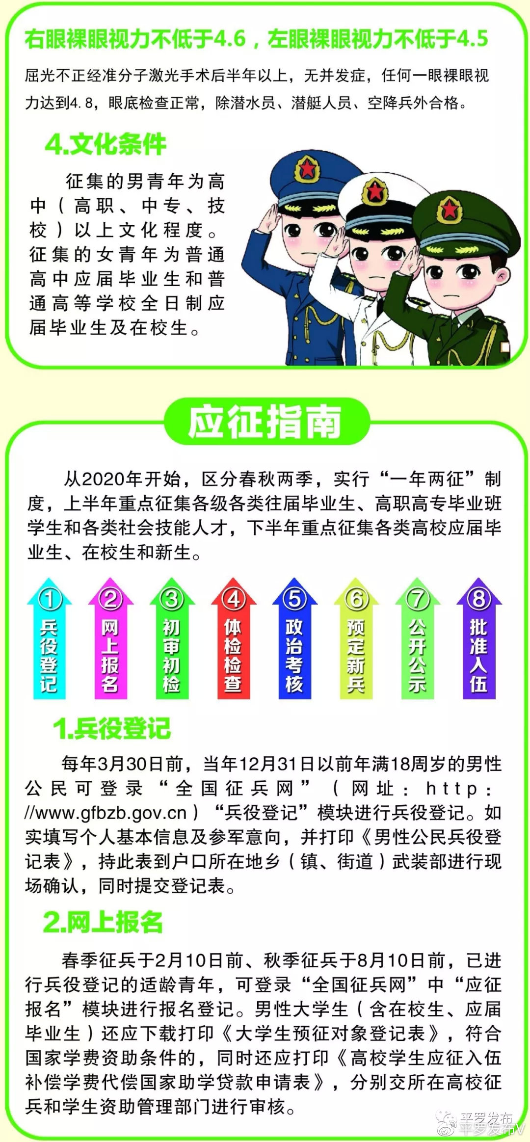 今年征兵政策調(diào)整，是否不再招收在校生？，今年征兵政策調(diào)整，是否暫停招收在校生？