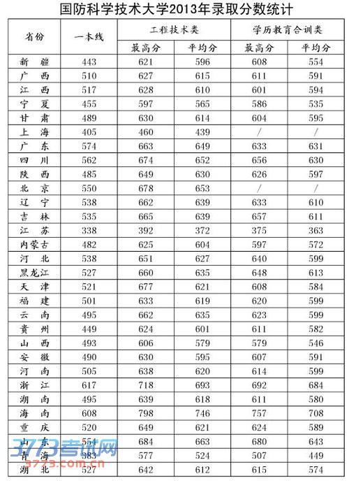 全球十大國防大學(xué)排名，深度解析與比較，全球十大國防大學(xué)排名深度對(duì)比及解析