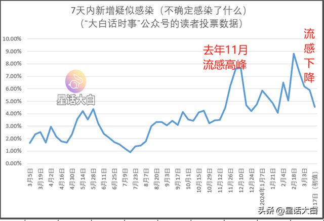 新澳門走勢圖最新，探索與解析，澳門最新走勢圖解析與探索