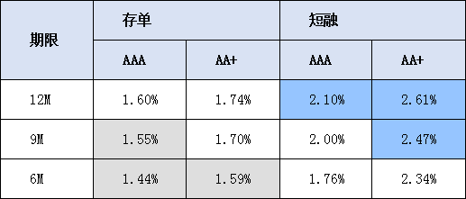 探索2025門紅藍綠波色表圖，奧秘與預測，揭秘2025門紅藍綠波色表圖，奧秘與未來預測探索