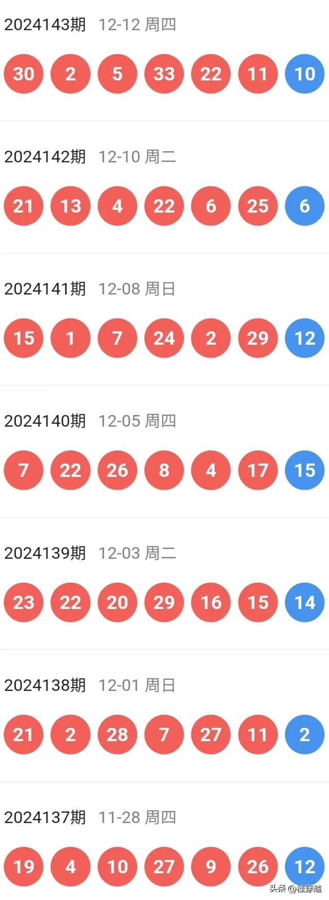 新澳今晚開特馬結(jié)果查詢——全面解析與實時更新，新澳今晚特馬結(jié)果查詢，全面解析與實時更新資訊