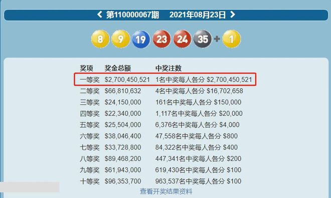 新澳今年晚上9:30開獎(jiǎng)結(jié)果揭曉，精彩瞬間不容錯(cuò)過！，新澳今晚9:30開獎(jiǎng)結(jié)果揭曉，精彩瞬間敬請(qǐng)期待！