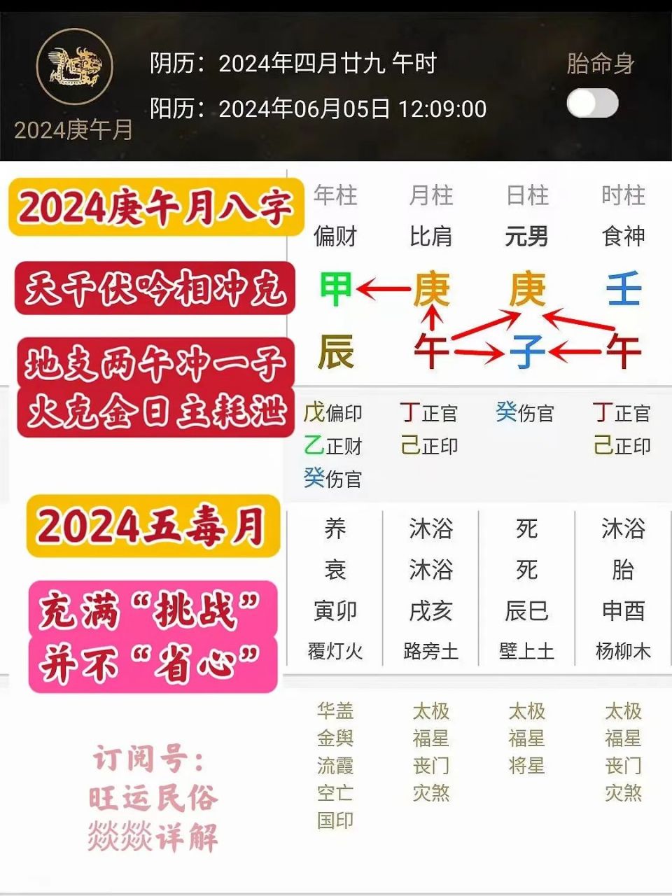 四字解平尾、王中王⑥肖與2024年金算的奧秘——SEO視角解析，四字解平尾、王中王與金算奧秘，SEO視角深度解析