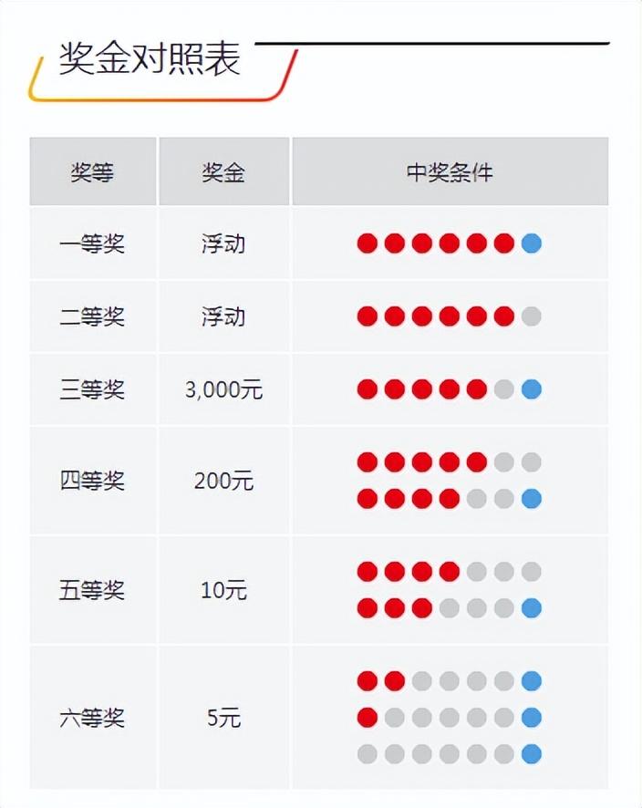 今晚開(kāi)獎(jiǎng)記錄結(jié)果查詢(xún)，全面解析與實(shí)用指南，今晚開(kāi)獎(jiǎng)結(jié)果大揭秘，全面解析與實(shí)用指南