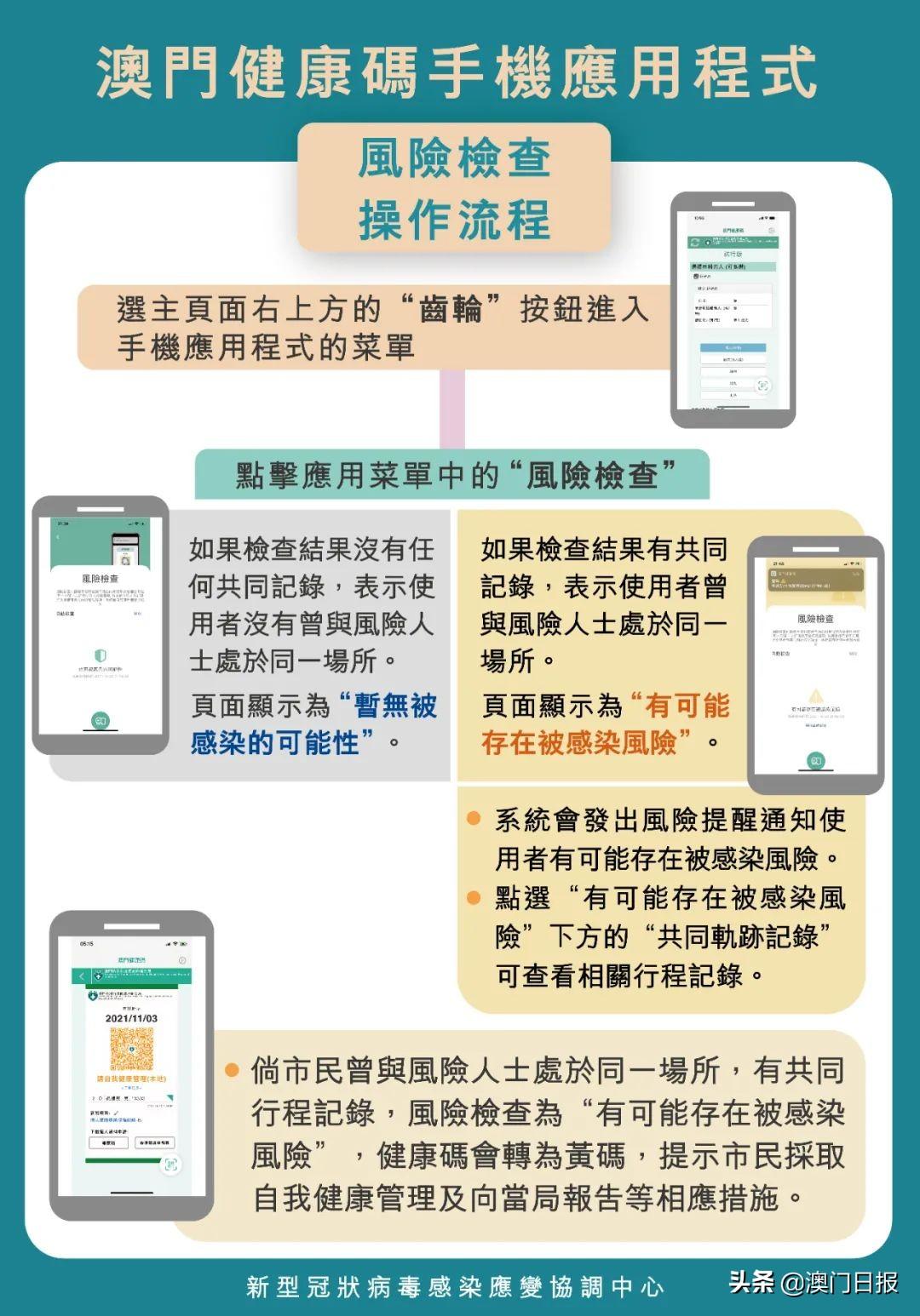 澳門一碼一碼精準(zhǔn)預(yù)測，揭秘最全最準(zhǔn)確的預(yù)測方法，澳門一碼精準(zhǔn)預(yù)測揭秘，最全最準(zhǔn)確的預(yù)測方法介紹