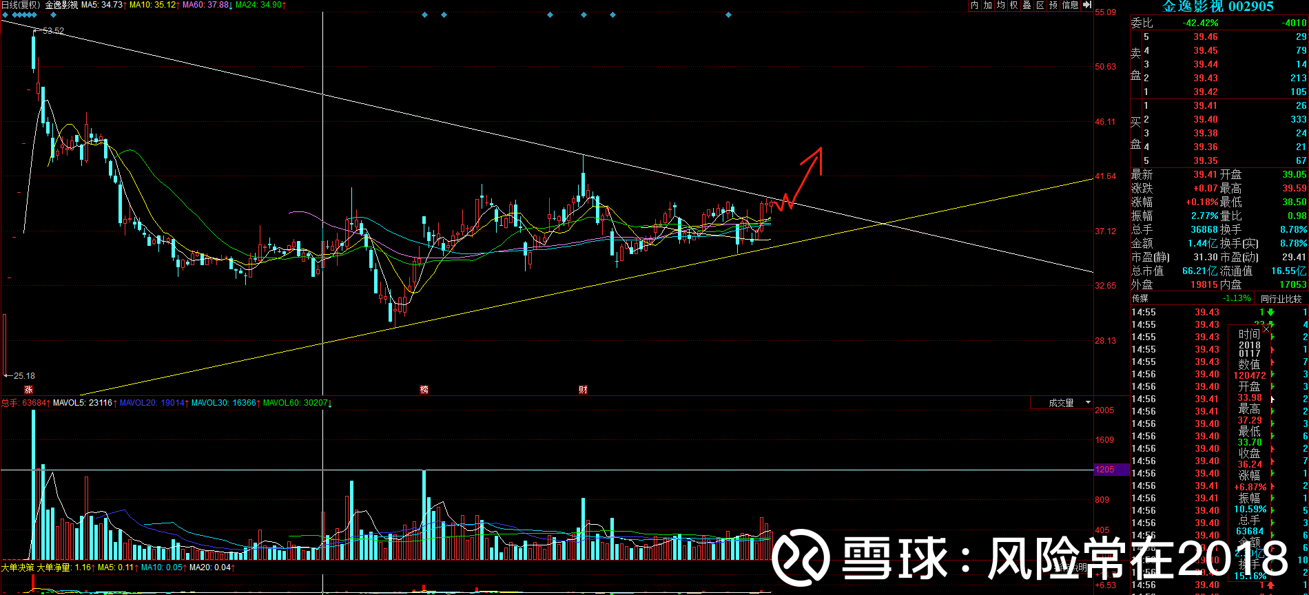 新澳門出彩綜合走勢——探索澳門的無限魅力與獨(dú)特風(fēng)采，澳門風(fēng)采揭秘，無限魅力與獨(dú)特走勢探索