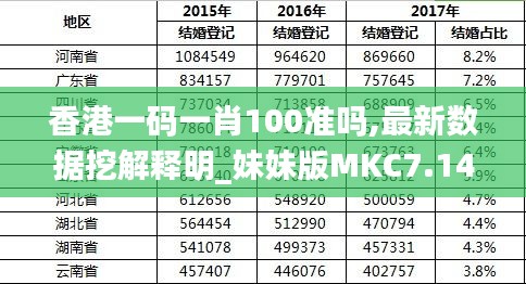 香港最準(zhǔn)的100%資料，揭秘真相與全方位解析，香港真相揭秘與全方位解析，百分之百準(zhǔn)確資料大揭秘