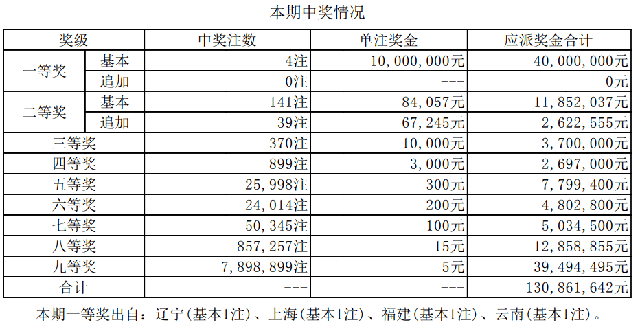 鐵算算盤4887今日開獎號碼最新——全方位解析與預(yù)測，鐵算算盤4887今日開獎號碼全方位解析與預(yù)測最新發(fā)布