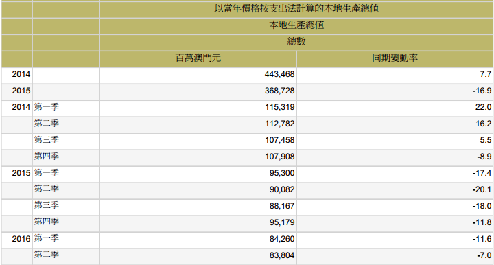 澳門號(hào)碼表2025年概覽與預(yù)測(cè)，未來(lái)彩票走向的新視角，澳門號(hào)碼表2025年概覽與預(yù)測(cè)，揭示未來(lái)彩票走向的新視角