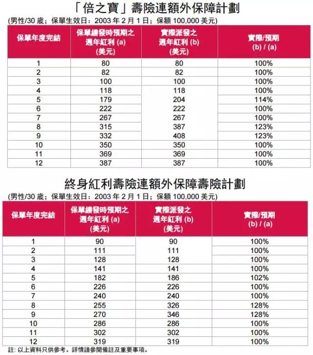 香港開獎記錄查詢結果，全面解析與深度探討