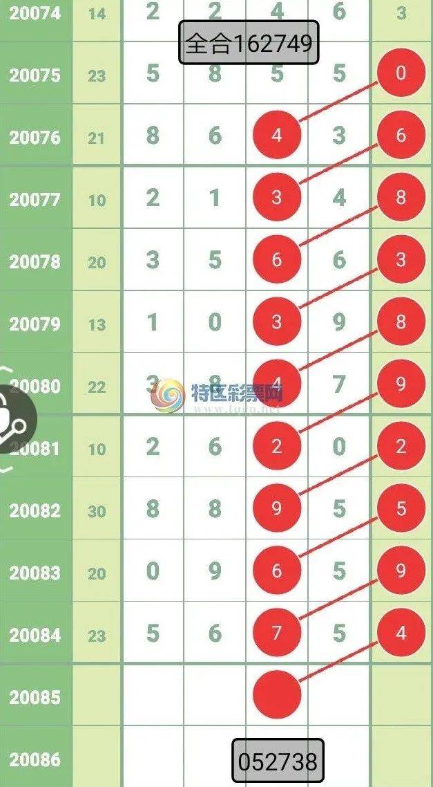 揭秘精準(zhǔn)王中王，探索數(shù)字世界里的秘密寶藏——77777與88888的奧秘，揭秘精準(zhǔn)王中王，數(shù)字世界中的寶藏探索——77777與88888的神秘面紗