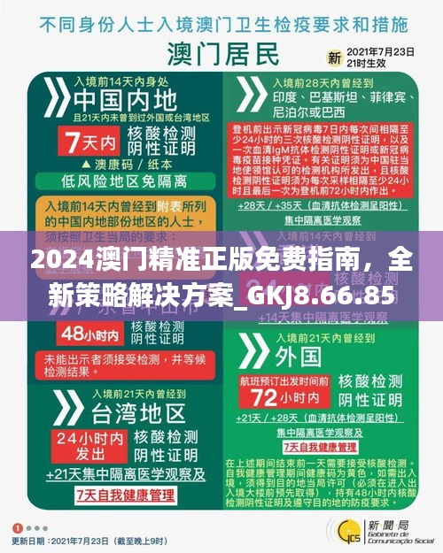 澳門正版精準(zhǔn)免費(fèi)資料大揭秘，2024年預(yù)測與策略，澳門正版精準(zhǔn)資料大揭秘，2024年預(yù)測與策略全解析