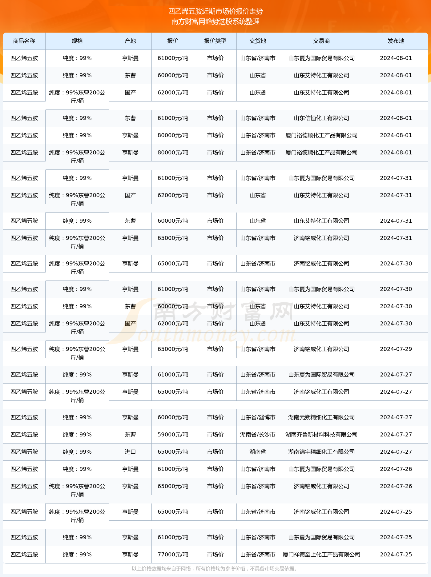 新澳門2024歷史開獎記錄查詢表，回顧與探索，澳門歷史開獎記錄查詢表回顧與探索，2024年澳門彩票開獎記錄揭秘