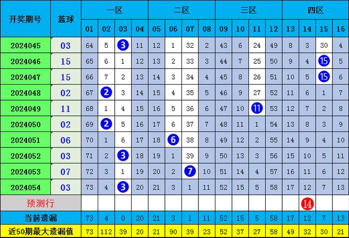 一肖期期準精選資料，揭秘精準預(yù)測的秘密與策略，揭秘精準預(yù)測的秘密與策略，一肖期期準精選資料解析