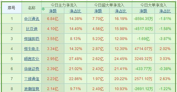 九肖十碼全年最準(zhǔn)資料，揭秘精準(zhǔn)預(yù)測的秘密，揭秘九肖十碼全年精準(zhǔn)預(yù)測資料，揭秘精準(zhǔn)預(yù)測的秘密