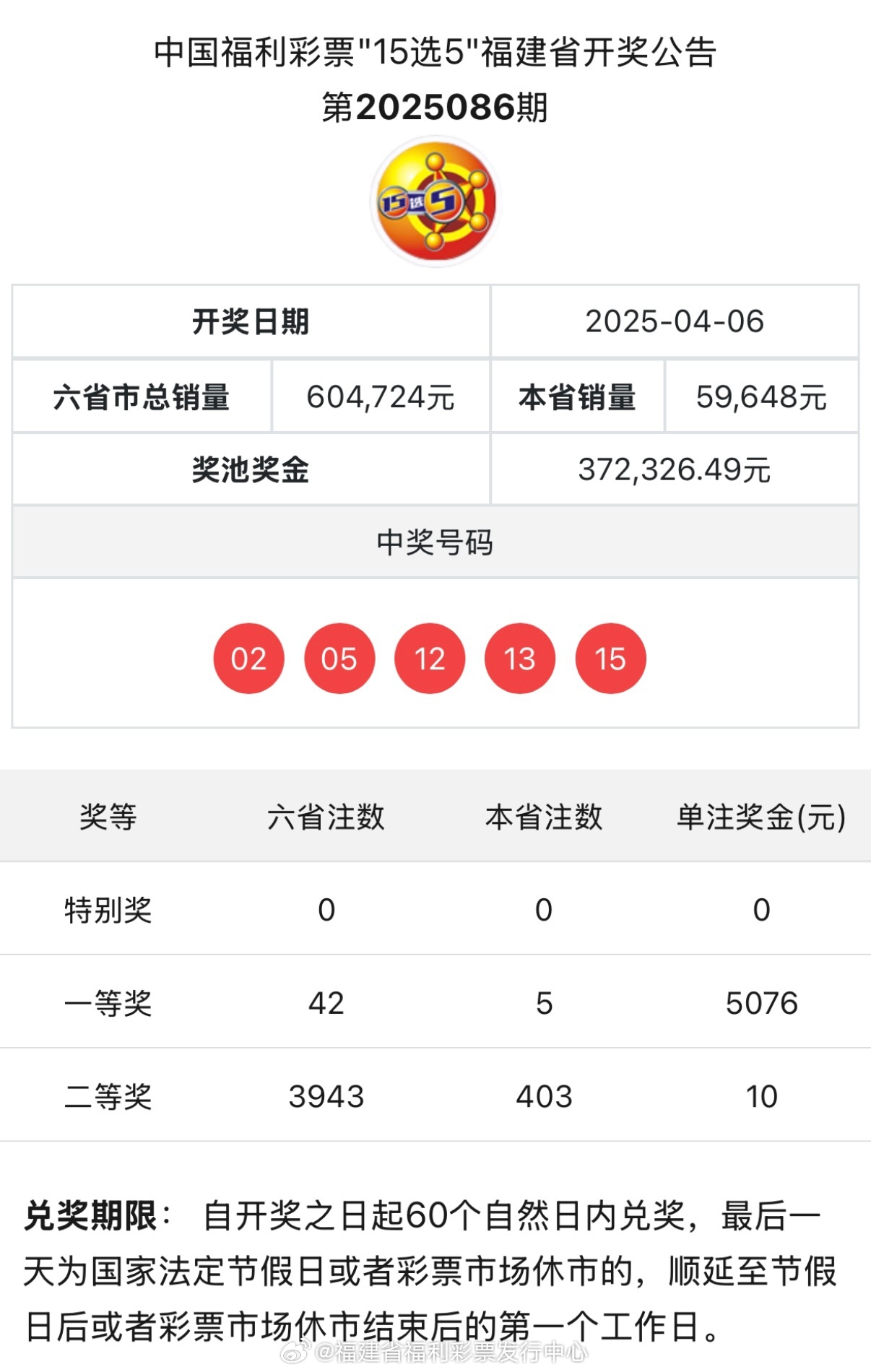 六合開獎，探索彩票背后的秘密與策略，六合開獎背后的秘密與策略探索