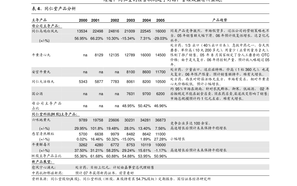 港彩二四六免費資料大公開，揭秘彩票行業(yè)的秘密與機遇，港彩揭秘，行業(yè)秘密與機遇，二四六免費資料大公開