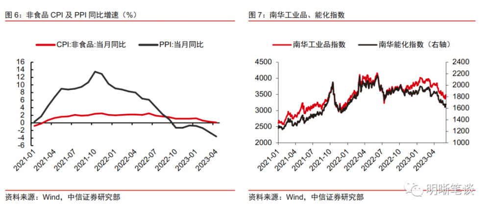 香港波色單雙最冷多少期，深度解析與探索，香港波色單雙最冷期數(shù)深度探索與解析