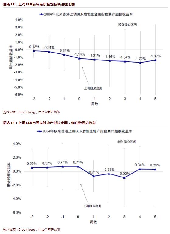 香港開獎波色走勢解析與預測，香港開獎波色走勢解析與預測，揭秘未來趨勢