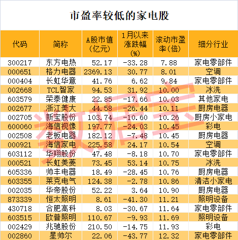 新澳門彩出號(hào)五行走勢(shì)深度解析，新澳門彩出號(hào)五行走勢(shì)全面解析
