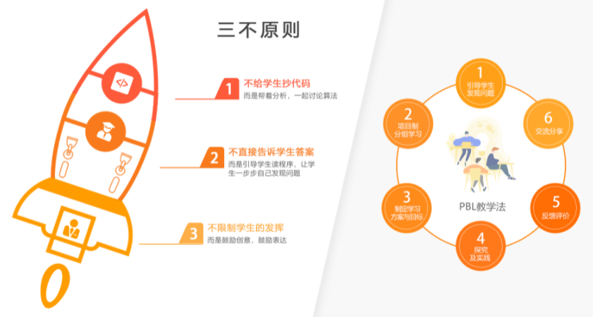 小碼王在線編程一年費(fèi)用詳解，優(yōu)質(zhì)教育資源的性價(jià)比之選，小碼王在線編程一年費(fèi)用解析，優(yōu)質(zhì)教育資源性價(jià)比之選