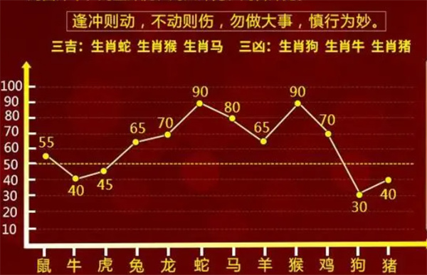 揭秘最準(zhǔn)一肖一碼，揭秘背后的秘密，準(zhǔn)確率高達(dá)100%！，揭秘，百分百準(zhǔn)確的一肖一碼秘密大揭秘！