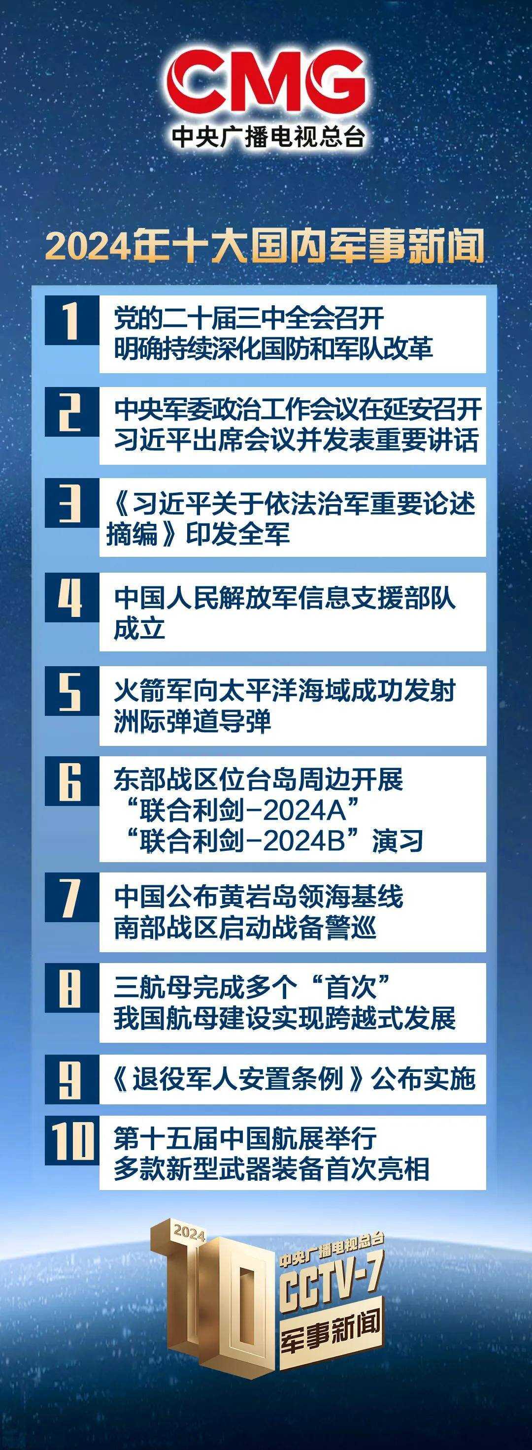 國際軍事新聞最新消息，今日要聞與未來展望（2024年最新版本），國際軍事新聞最新動態(tài)，今日要聞與未來展望（2024年全新報告）