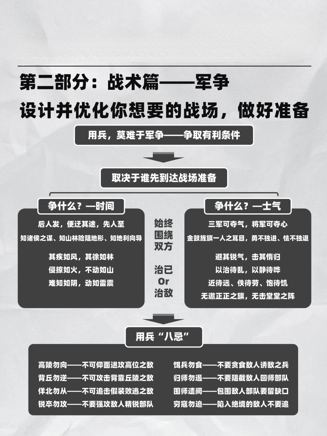 戰(zhàn)略與戰(zhàn)術(shù)，在商業(yè)成功之路上的協(xié)同作用，戰(zhàn)略與戰(zhàn)術(shù)在商業(yè)成功之路上的協(xié)同共進(jìn)之道