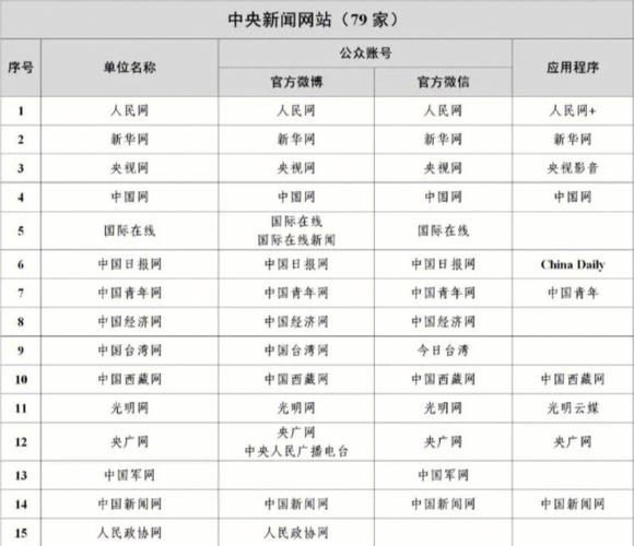 中國(guó)新聞網(wǎng)是什么單位，深度解析其背景與重要性，深度解析，中國(guó)新聞網(wǎng)背景與重要性概覽