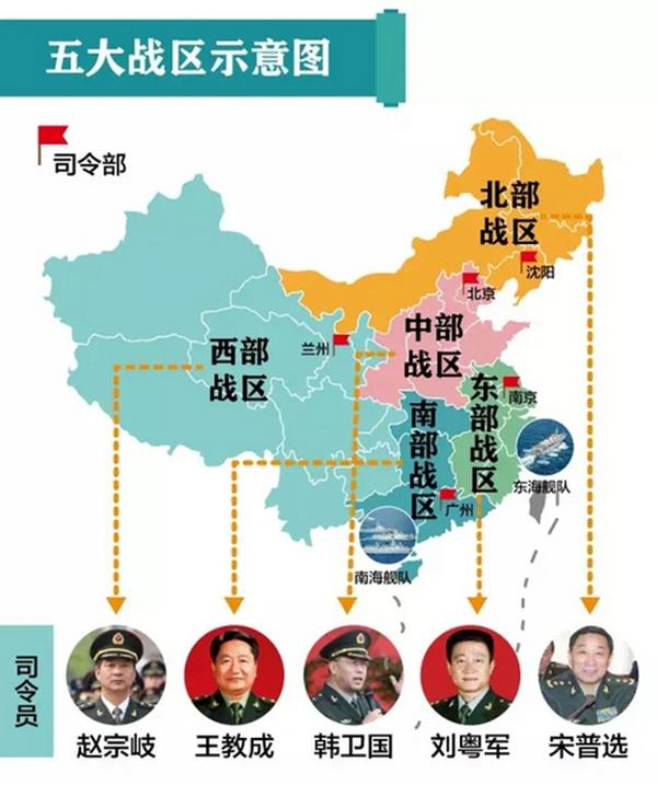 五大戰(zhàn)區(qū)區(qū)域劃分，深度解析與探討，五大戰(zhàn)區(qū)區(qū)域劃分深度解析及探討