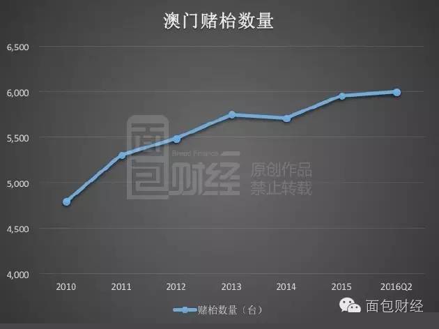 新澳門最精準正最精準龍門，探索與揭秘，新澳門最精準正龍門探索揭秘攻略