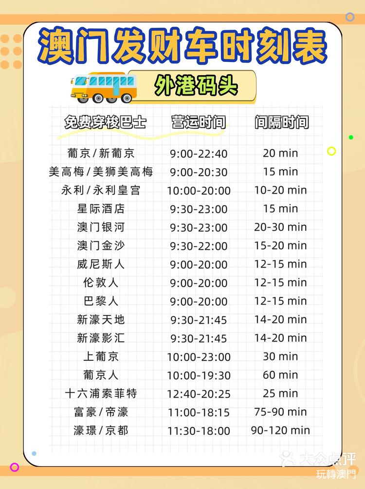 澳門最快開獎時間表格圖，全面解析與實時更新，澳門最快開獎時間表格圖，全面解析與實時更新指南