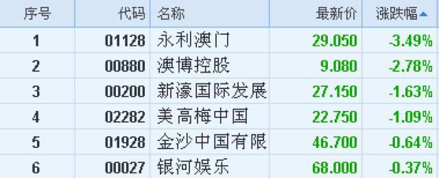 澳門永利六開彩開獎結(jié)果，揭秘彩票背后的秘密，澳門永利六開彩開獎揭秘，探索彩票背后的神秘面紗
