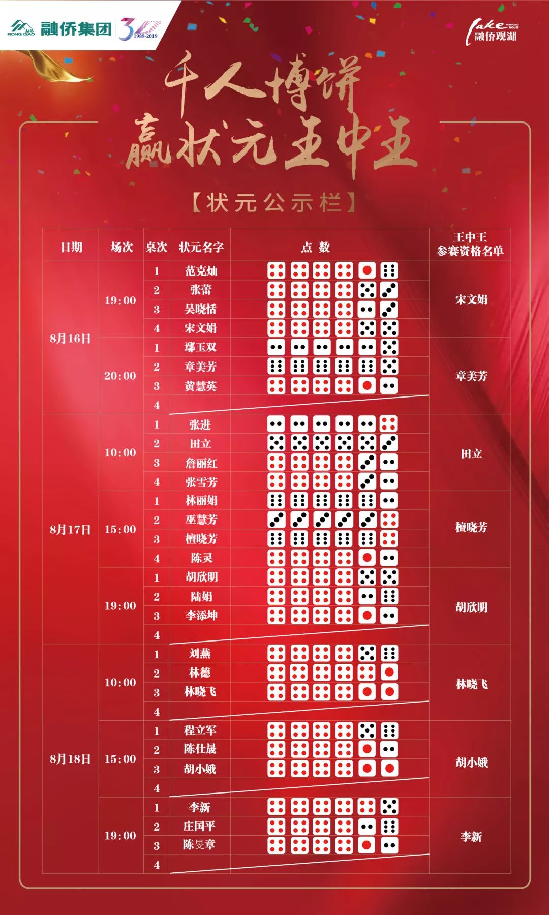 林中高手王中王，傳奇人生與生肖之謎，林中高手王中王，傳奇人生與生肖之謎揭秘