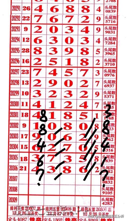 四肖八碼精準(zhǔn)資料，每期準(zhǔn)確預(yù)測(cè)，助力你的投注之路，四肖八碼精準(zhǔn)預(yù)測(cè)，每期助力投注之路成功！