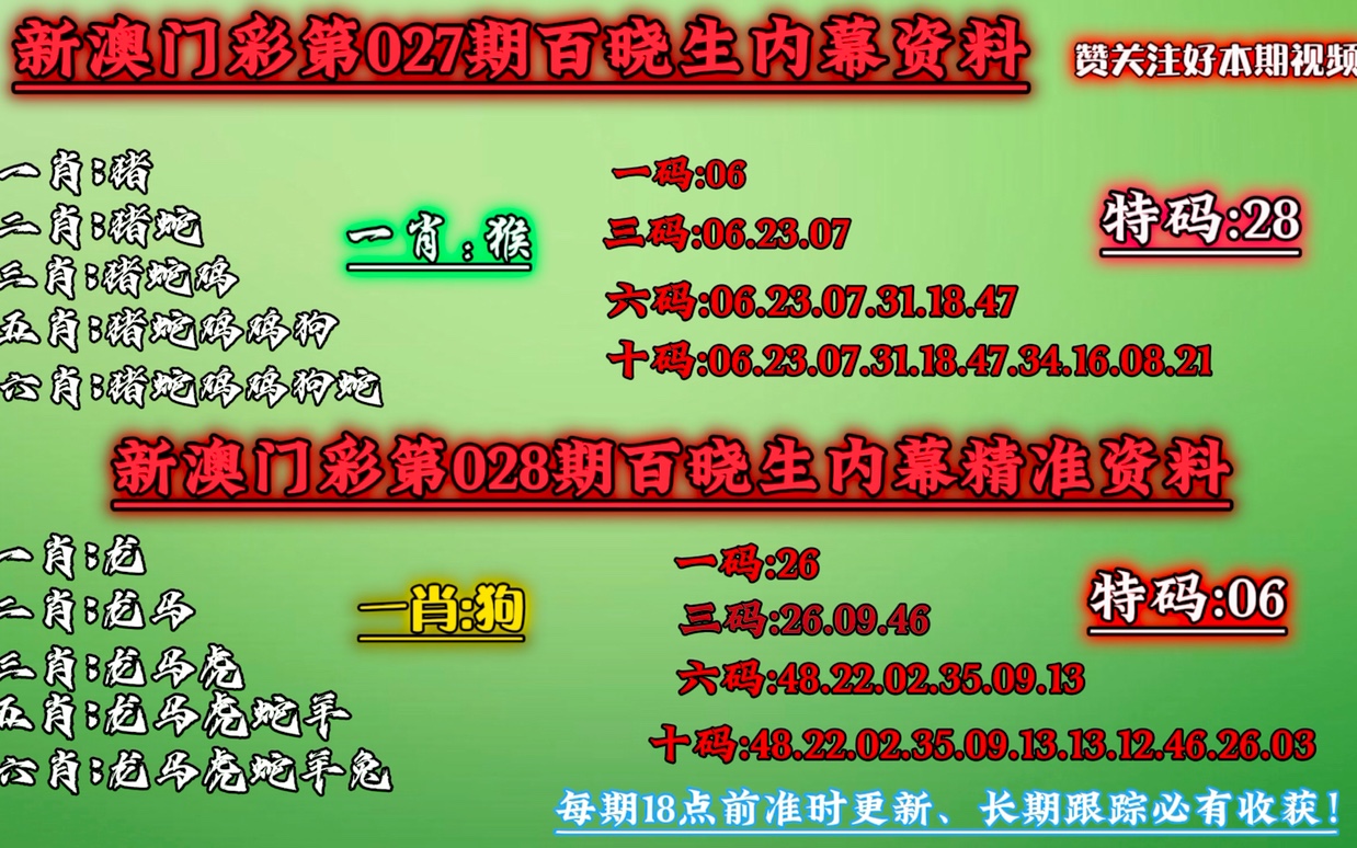 揭秘本期一肖一碼，深度解析與預測，揭秘本期一肖一碼，深度解析與精準預測