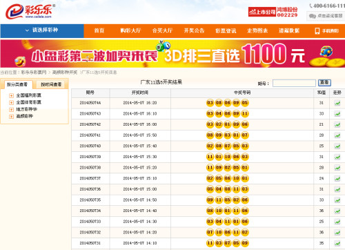 澳門彩最快開獎圖，掌握最新動態(tài)，洞悉彩票奧秘，澳門彩最新開獎動態(tài)，掌握快速開獎圖，洞悉彩票奧秘