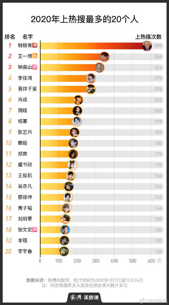 揭秘2020二肖一碼，全面解析其背后含義與應(yīng)用場(chǎng)景，揭秘二肖一碼背后的含義與應(yīng)用場(chǎng)景，深度解析2020年二肖一碼的秘密