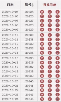 澳門49彩圖庫2025年，探索與預測，澳門49彩圖庫，探索未來與預測2025年發(fā)展趨勢