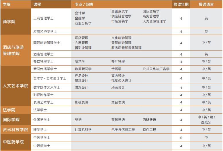 澳門六開獎結果225期深度解析與預測，澳門六開獎結果深度解析與預測，第225期分析展望