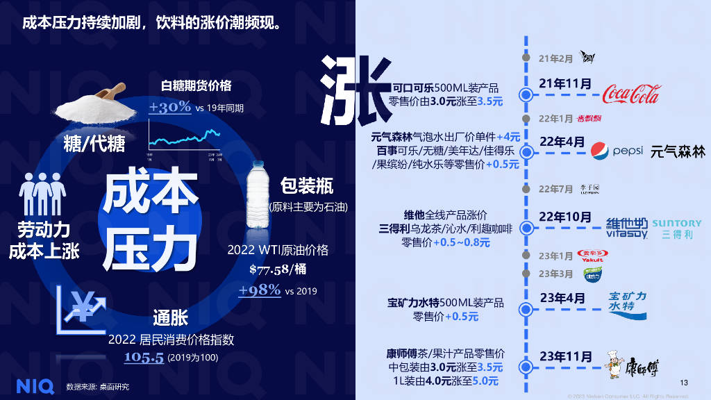新奧2024飲料大全，探索未來飲品的新潮流，新奧2024飲料大全，引領未來飲品新潮探索
